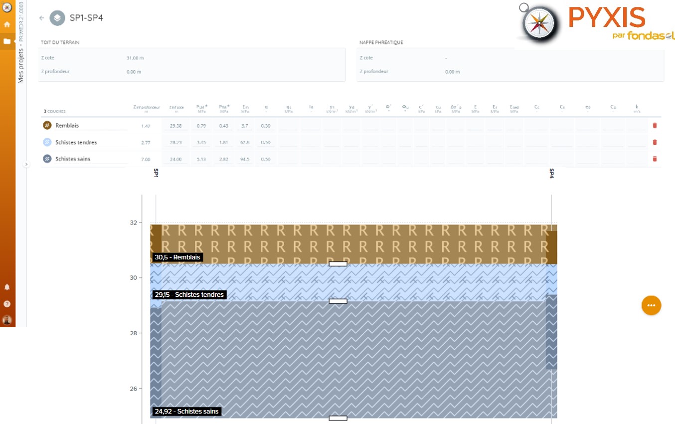 Groupefondasol Pyxis 1